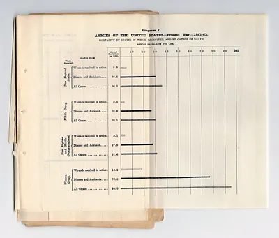 p. 19