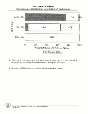 p. 45