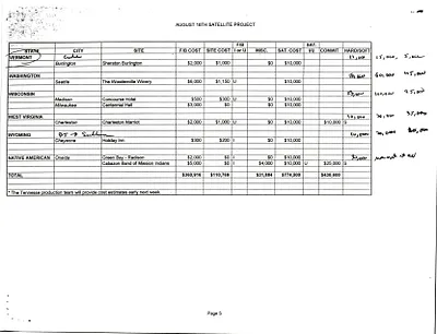 p. 29