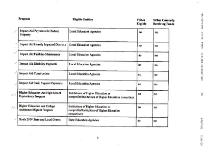 p. 58
