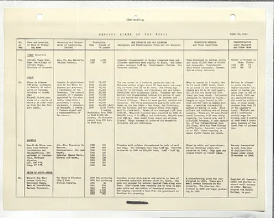 p. 48