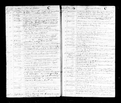 p. 31
