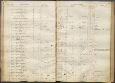 p. 13