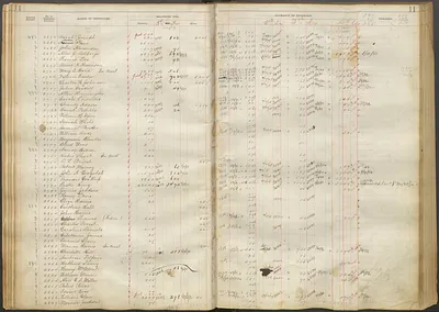p. 14