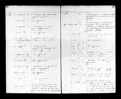 p. 41