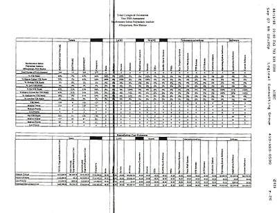 p. 34