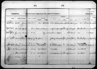 p. 18