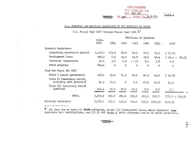 p. 52