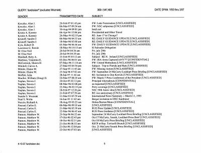 p. 15