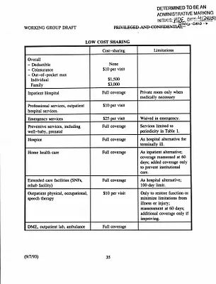 p. 37