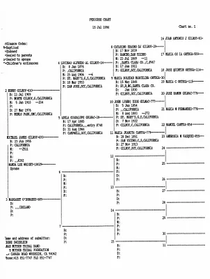 p. 26