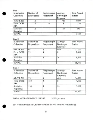 p. 21