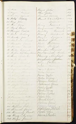 p. 16