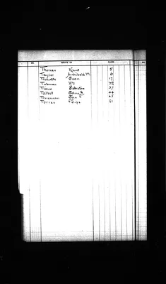 Page 821