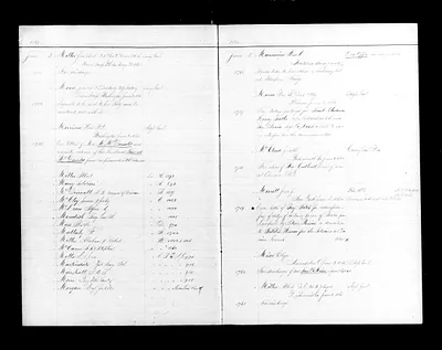 p. 14