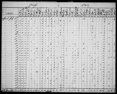 p. 21
