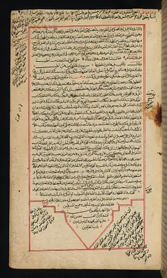 Colophon with Later Notations