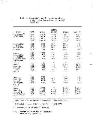 p. 21