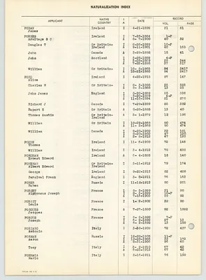 p. 46