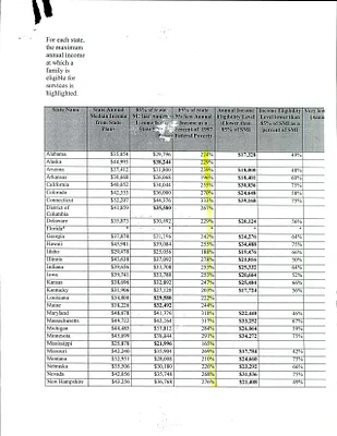 p. 51