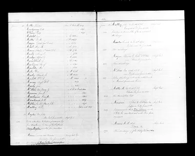 p. 22