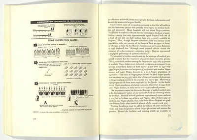 p. 44