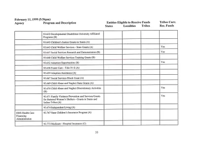 p. 35