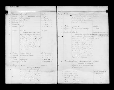 p. 19