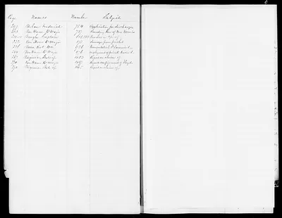 p. 60