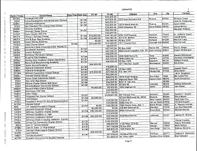 p. 48