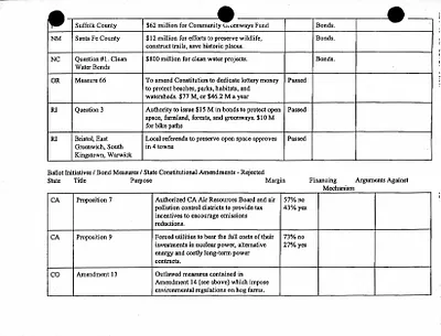 p. 32