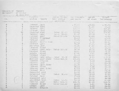 p. 14