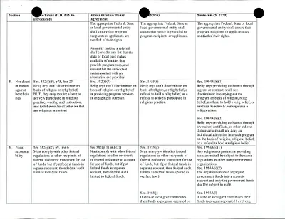 p. 38