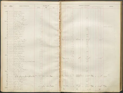 p. 7