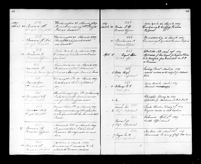 p. 33