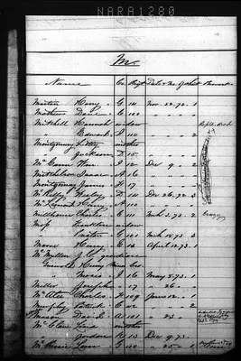 p. 30