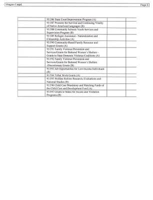 p. 15