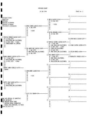p. 30