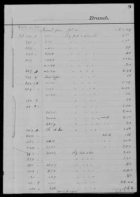 p. 8