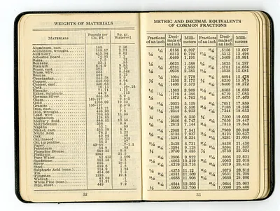p. 19