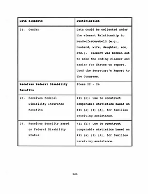 p. 50