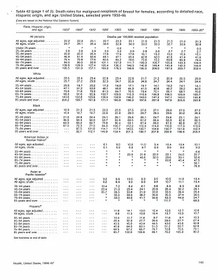 p. 48