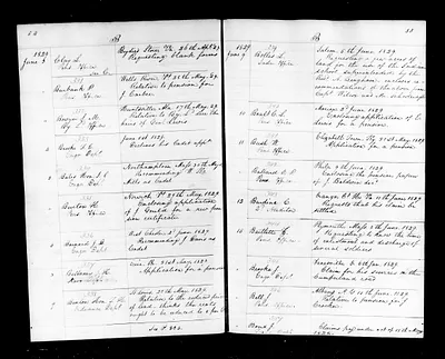 p. 37