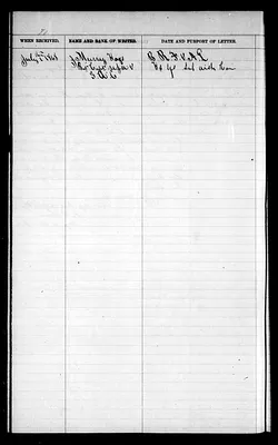 p. 17