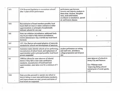 p. 54