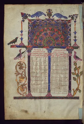 Canon Table