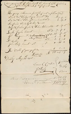 Accounts of Guardians of the Dudley Indians 1816