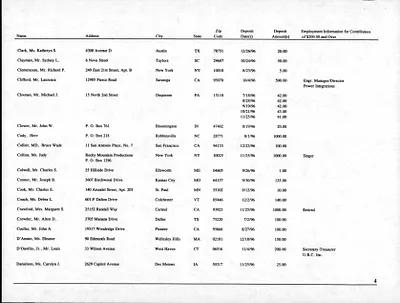 p. 36