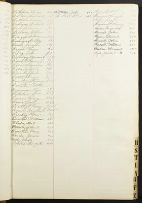 p. 21