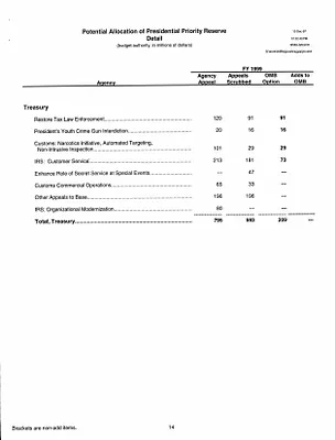 p. 56